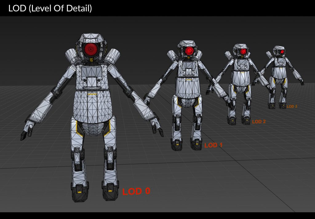 LOD (Level of Detail) Optimization